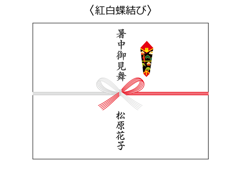 暑中御見舞