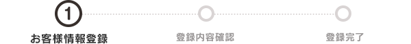 「お客様情報登録1」を入力中