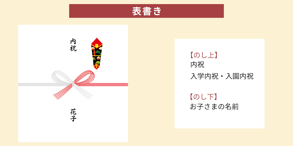 入学内祝いの熨斗紙（のし紙）の書き方