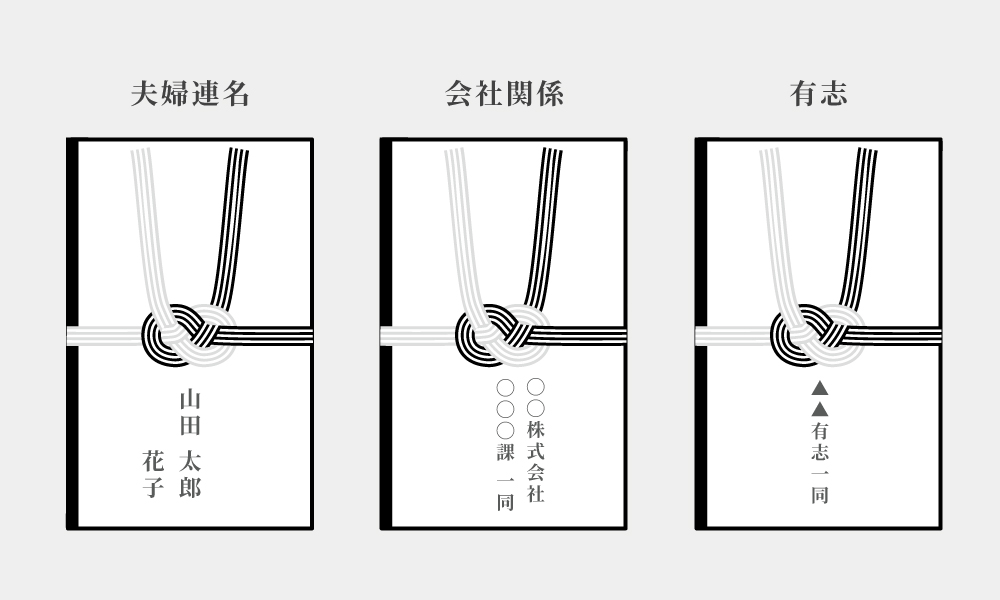 連名で香典をいただいた時はどうお返しする？