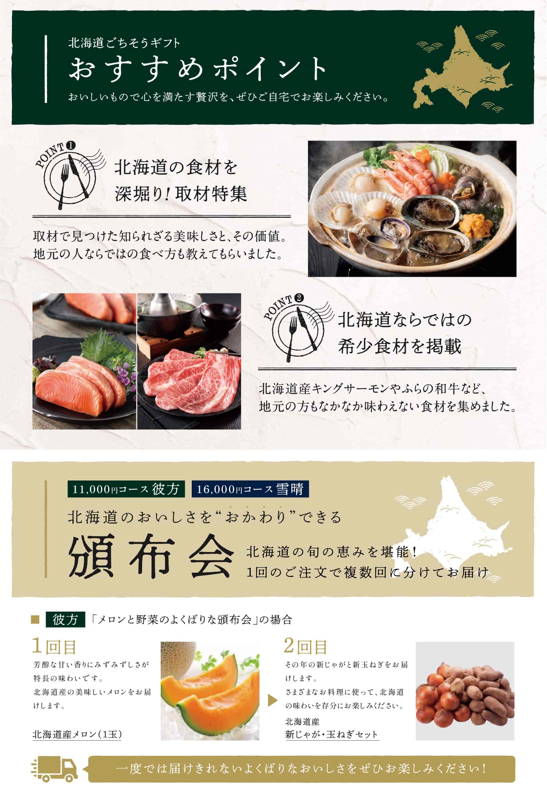 おすすめポイント_カタログギフト_10000円コース