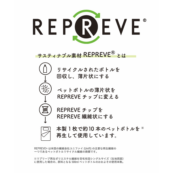 リプリーブ　サスティナブル羽毛肌掛けふとん２枚セットのサムネイル画像1