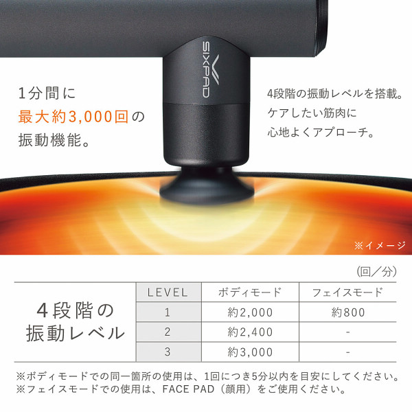 ＳＩＸＰＡＤパワーガンポケット　ブラックのサムネイル画像3