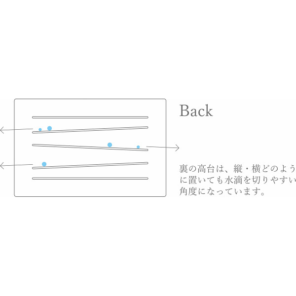 小田陶器　ＳＯＳＯ　組長角皿揃のサムネイル画像2