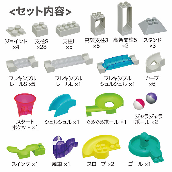 コロコロコースターＦＬＥＸ＋スタンダードのサムネイル画像2