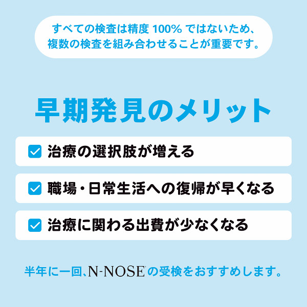Ｎ－ＮＯＳＥ　線虫がん検査キットのサムネイル画像4