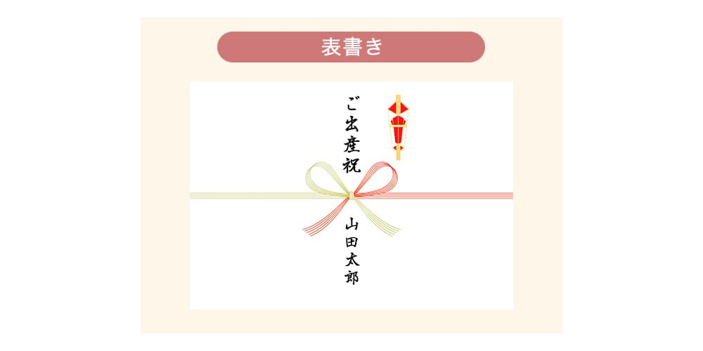 表書きについて