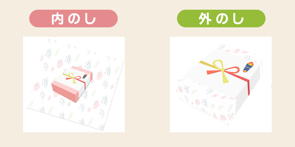 内祝いのしは内のしと外のしどっち？使い分けと注意点