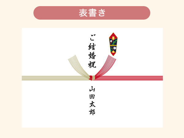 表書きについて
